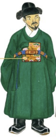 Samogwandae, tenue des fonctionnaires coréens